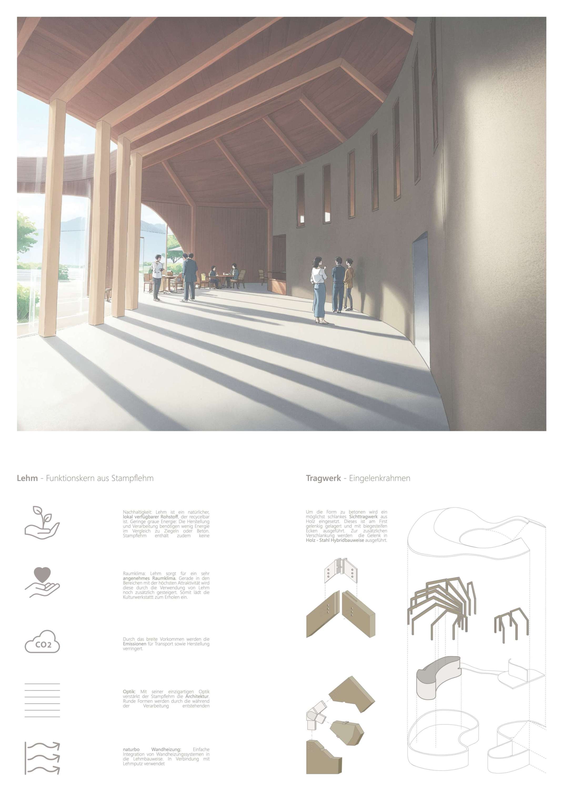 Janosch Gollmann und Manuel Singer