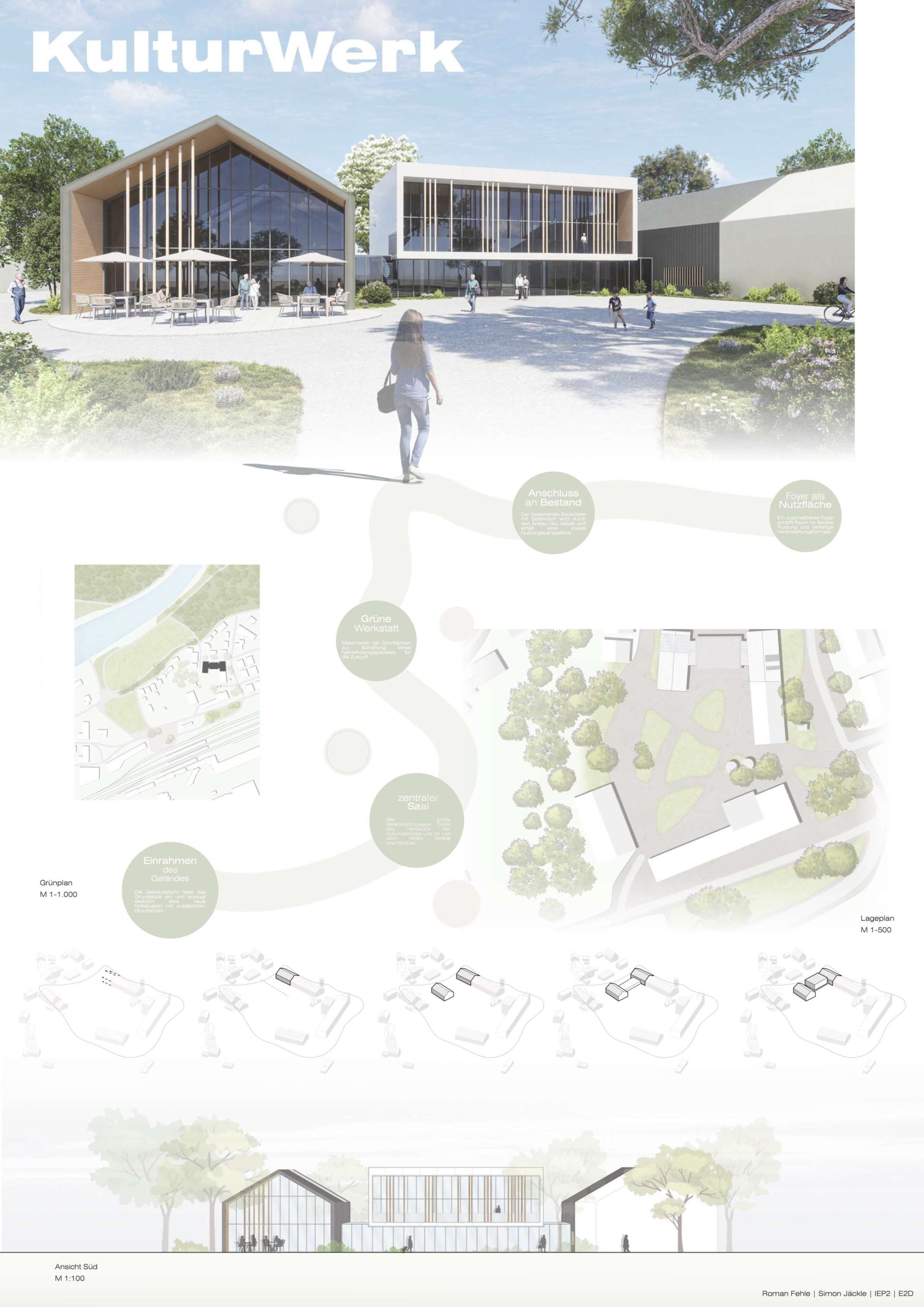 Roman Fehle und Simon Jäckel