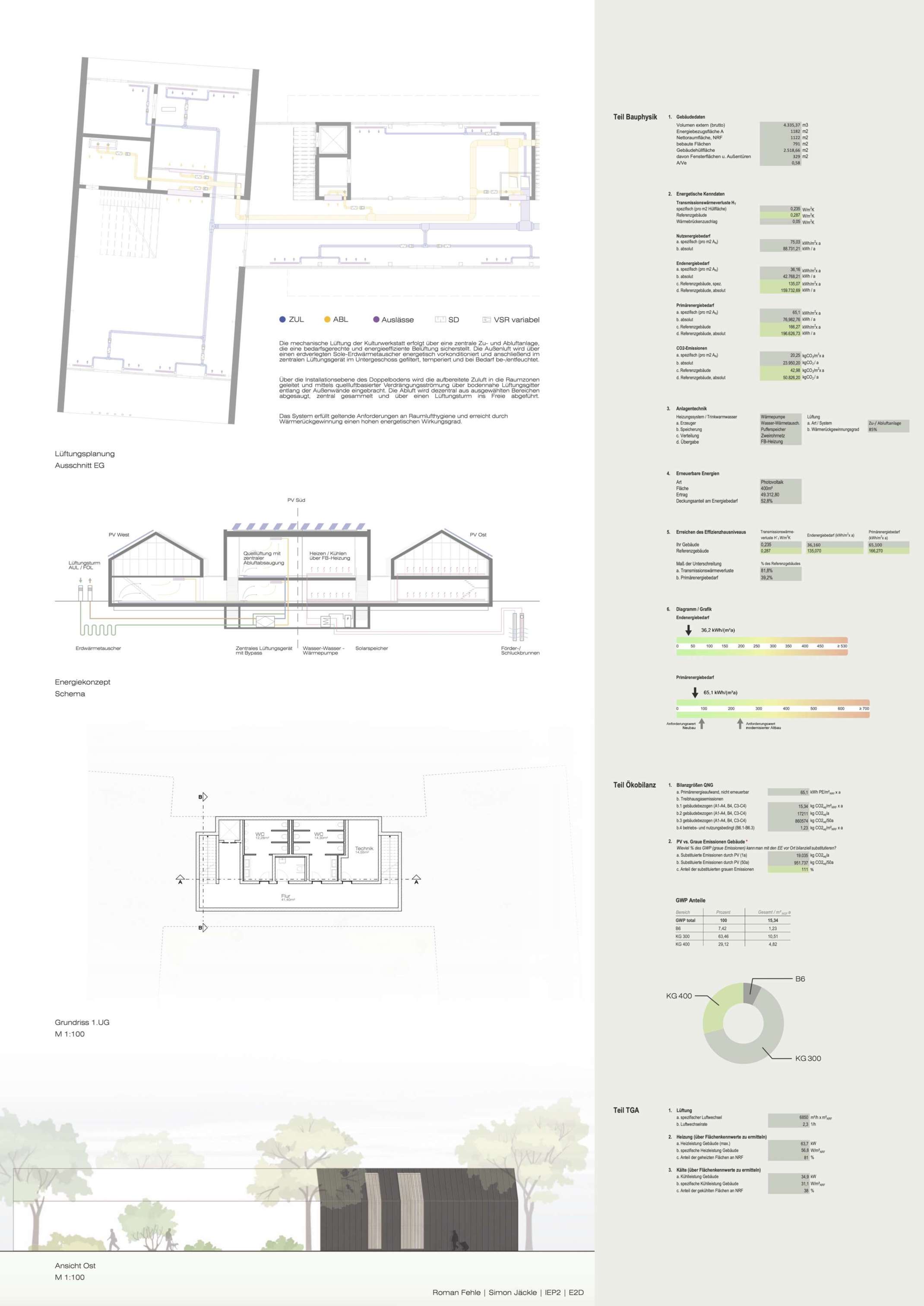 Roman Fehle und Simon Jäckel
