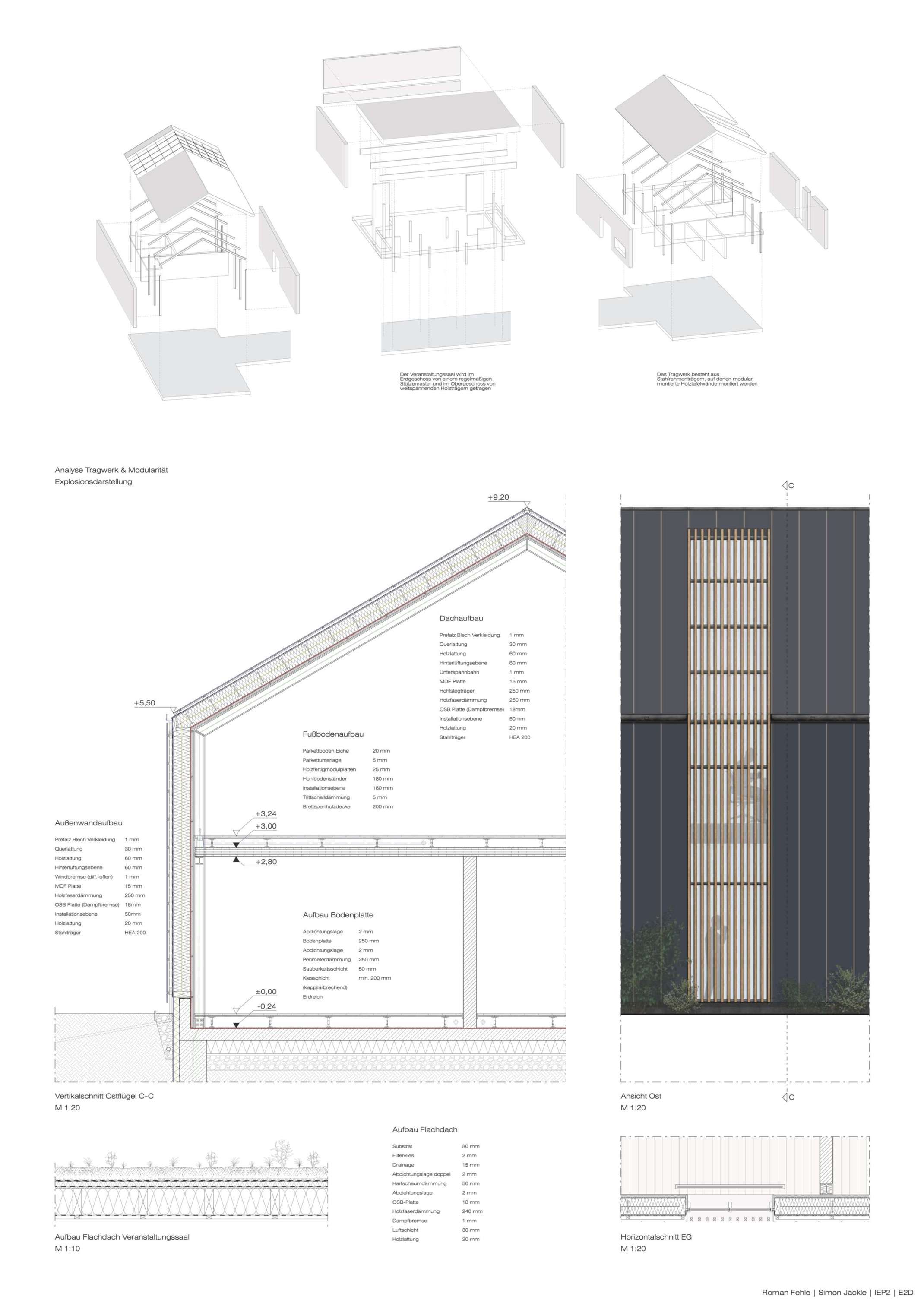 Roman Fehle und Simon Jäckel