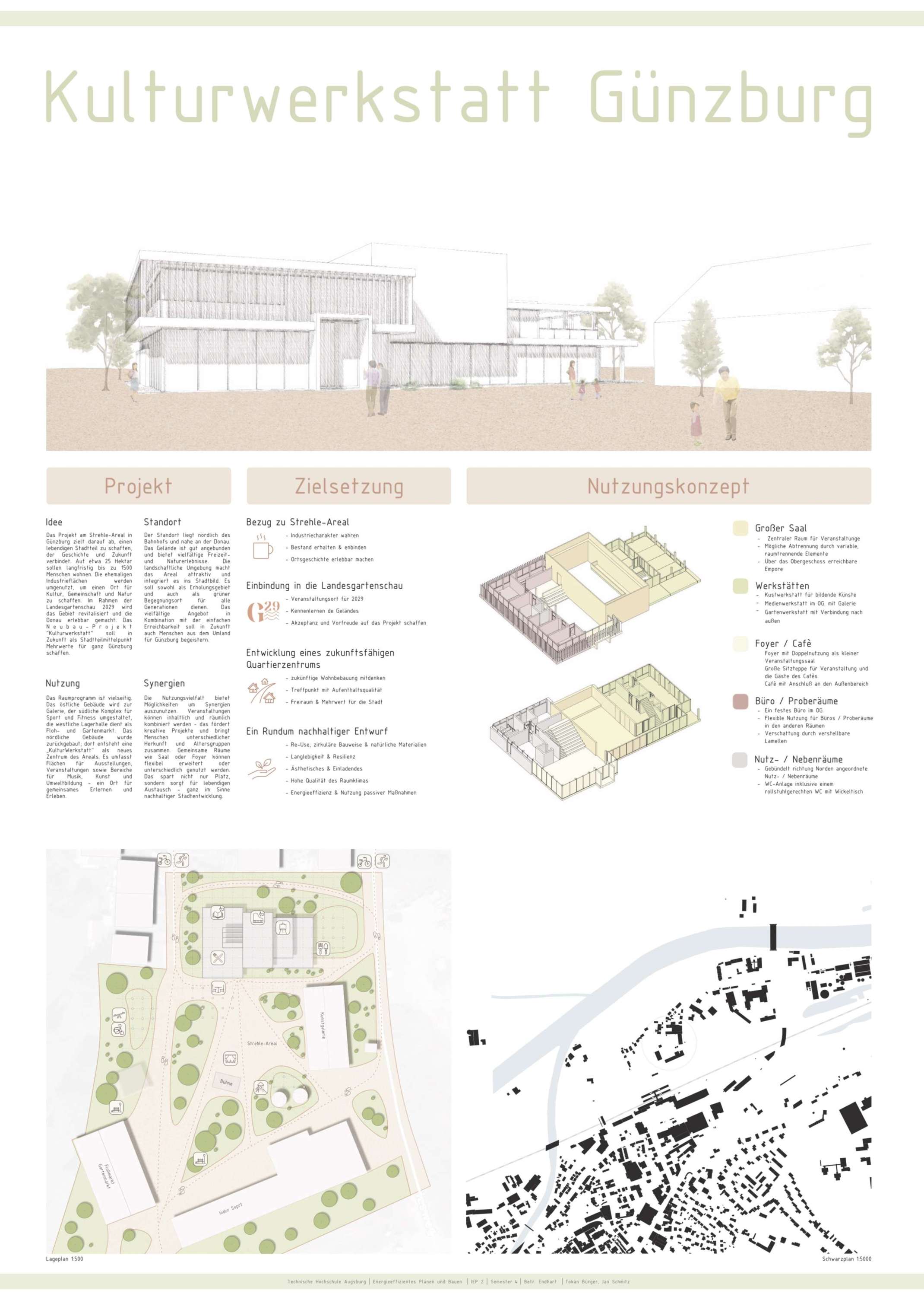 Tokan Bürger und Jan Schmitz