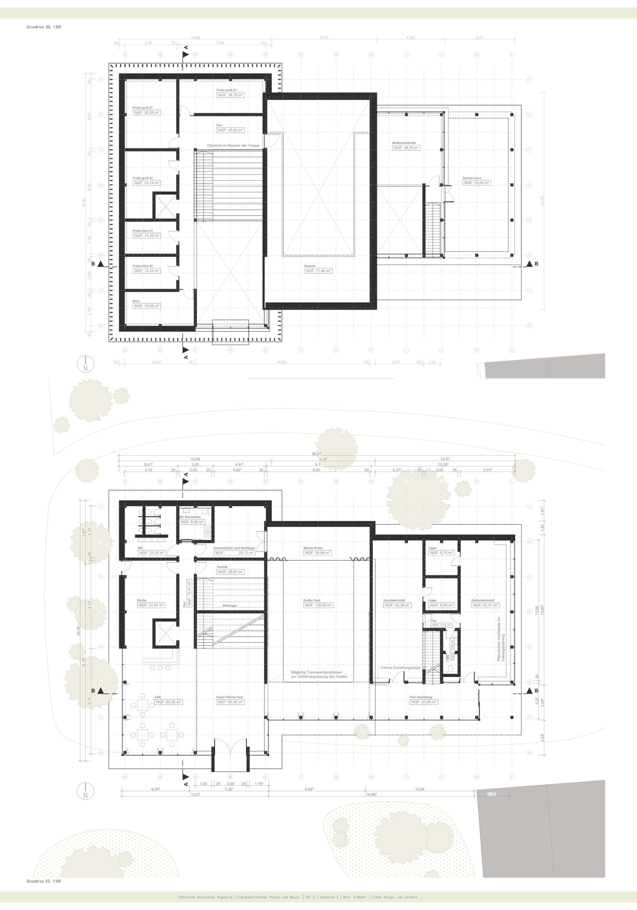 Tokan Bürger und Jan Schmitz
