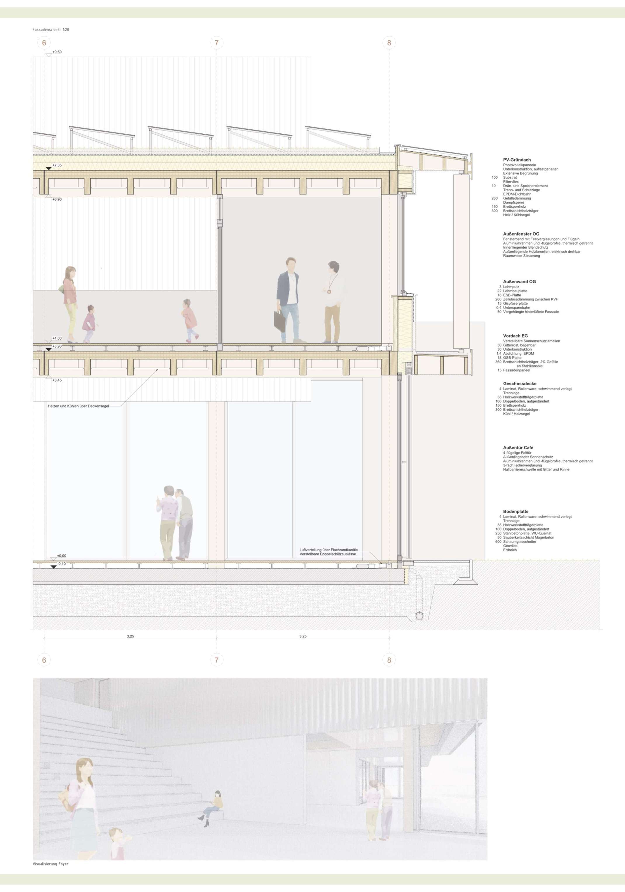 Tokan Bürger und Jan Schmitz