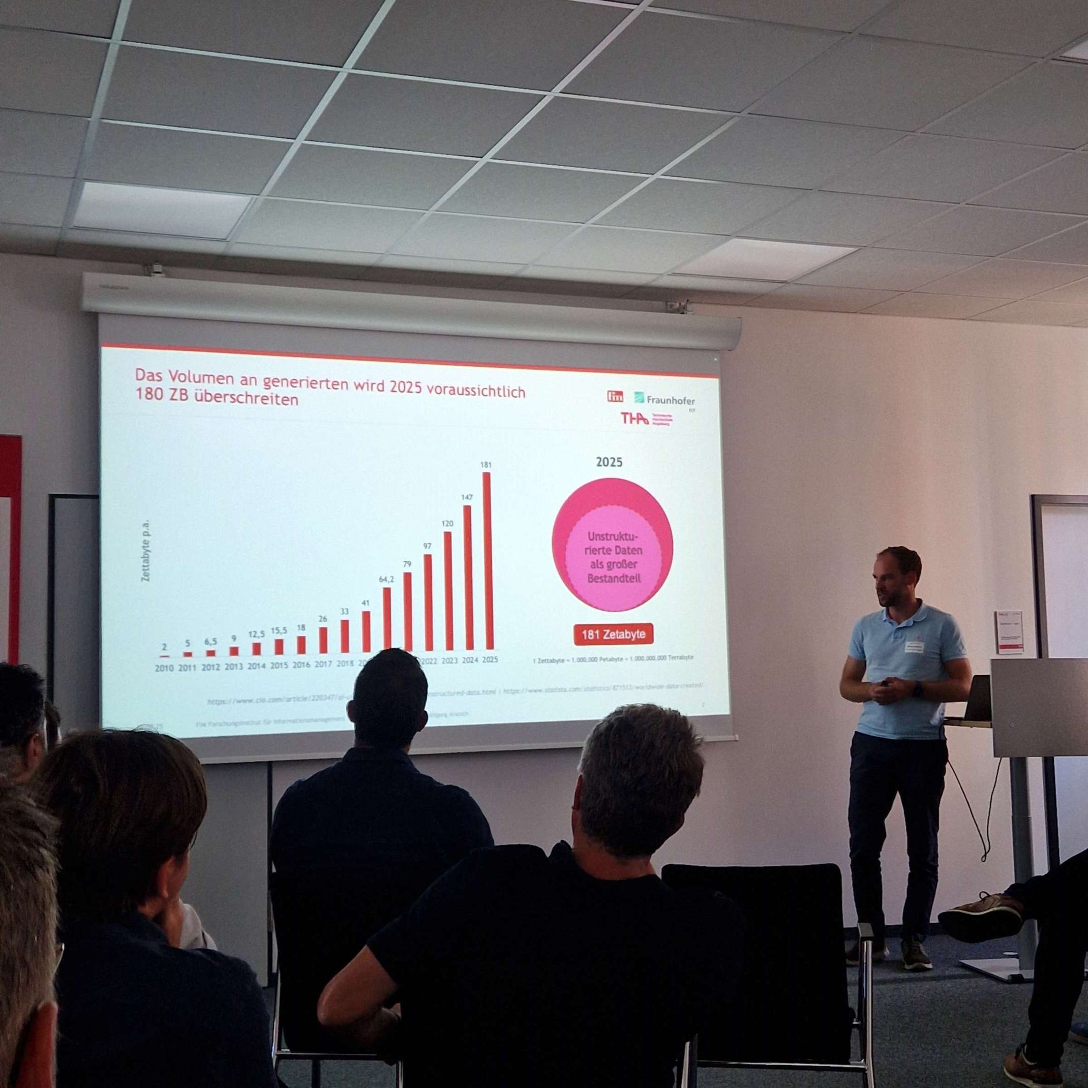 KI und Resilienz am TTZ Data Analytics in Donauwörth