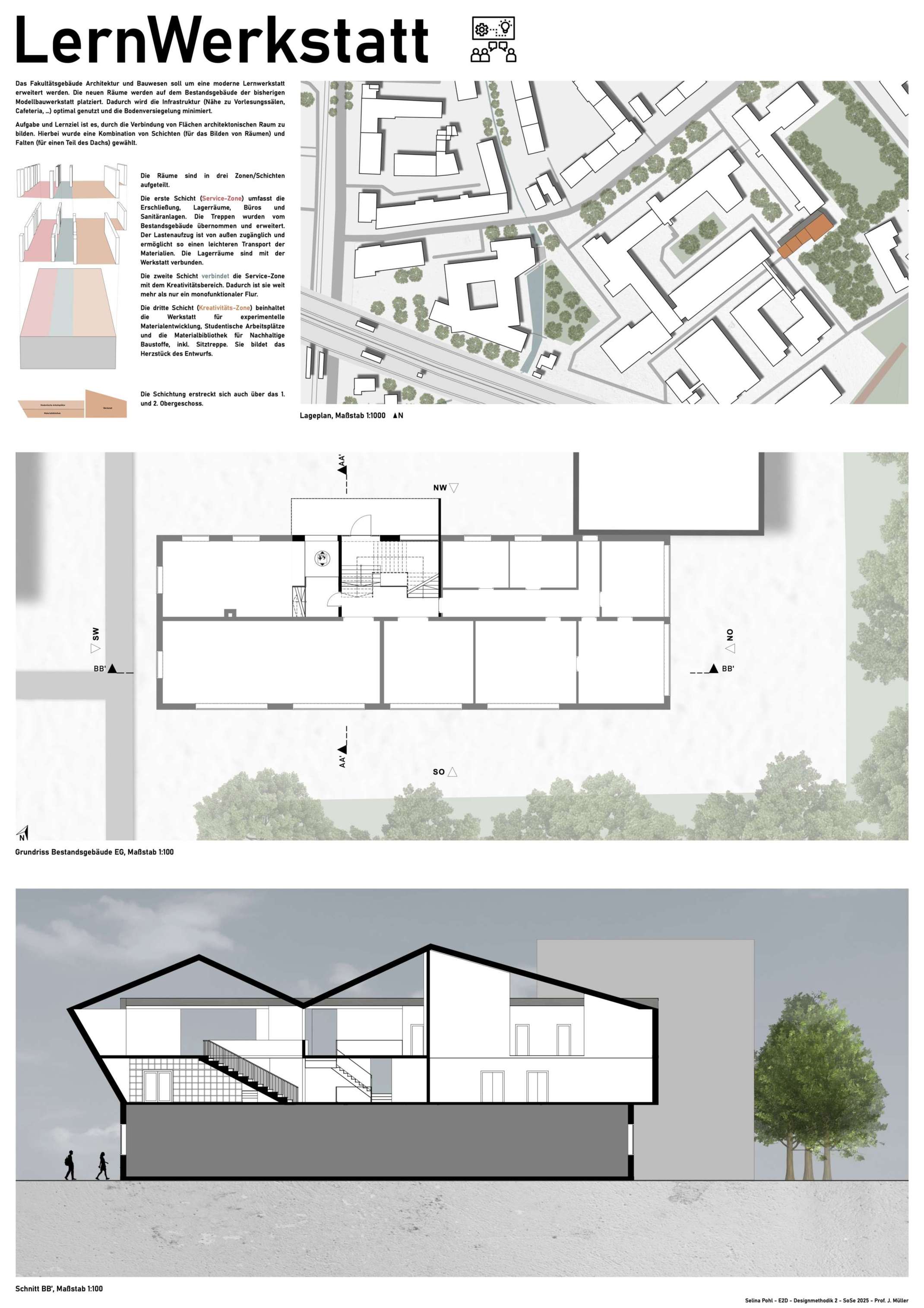 Projekt: Selina Pohl