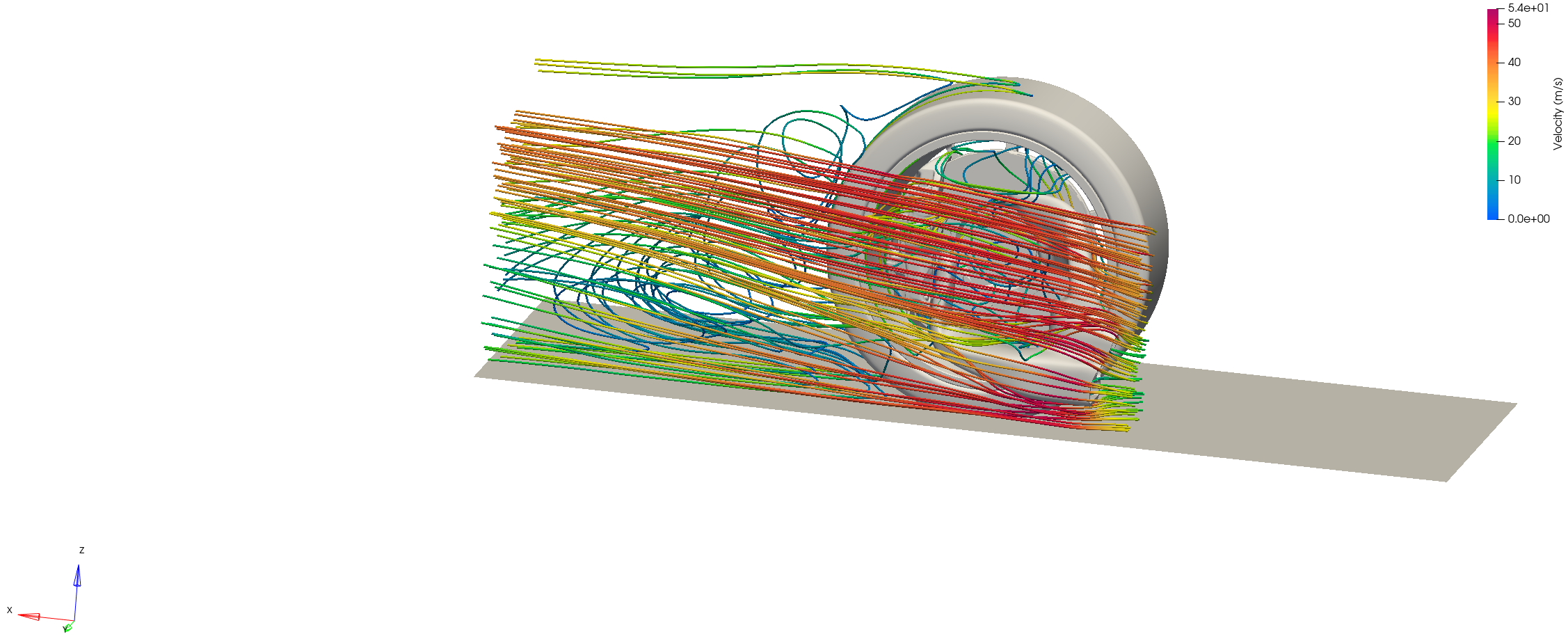 Zeichnung: Simulierter Radkasten mit Bremsenkühlung (Stromlinien Färbung nach Geschwindigkeit) - (Copyright: Nico Richter -THA)