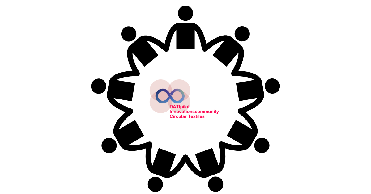 Community als Grafik