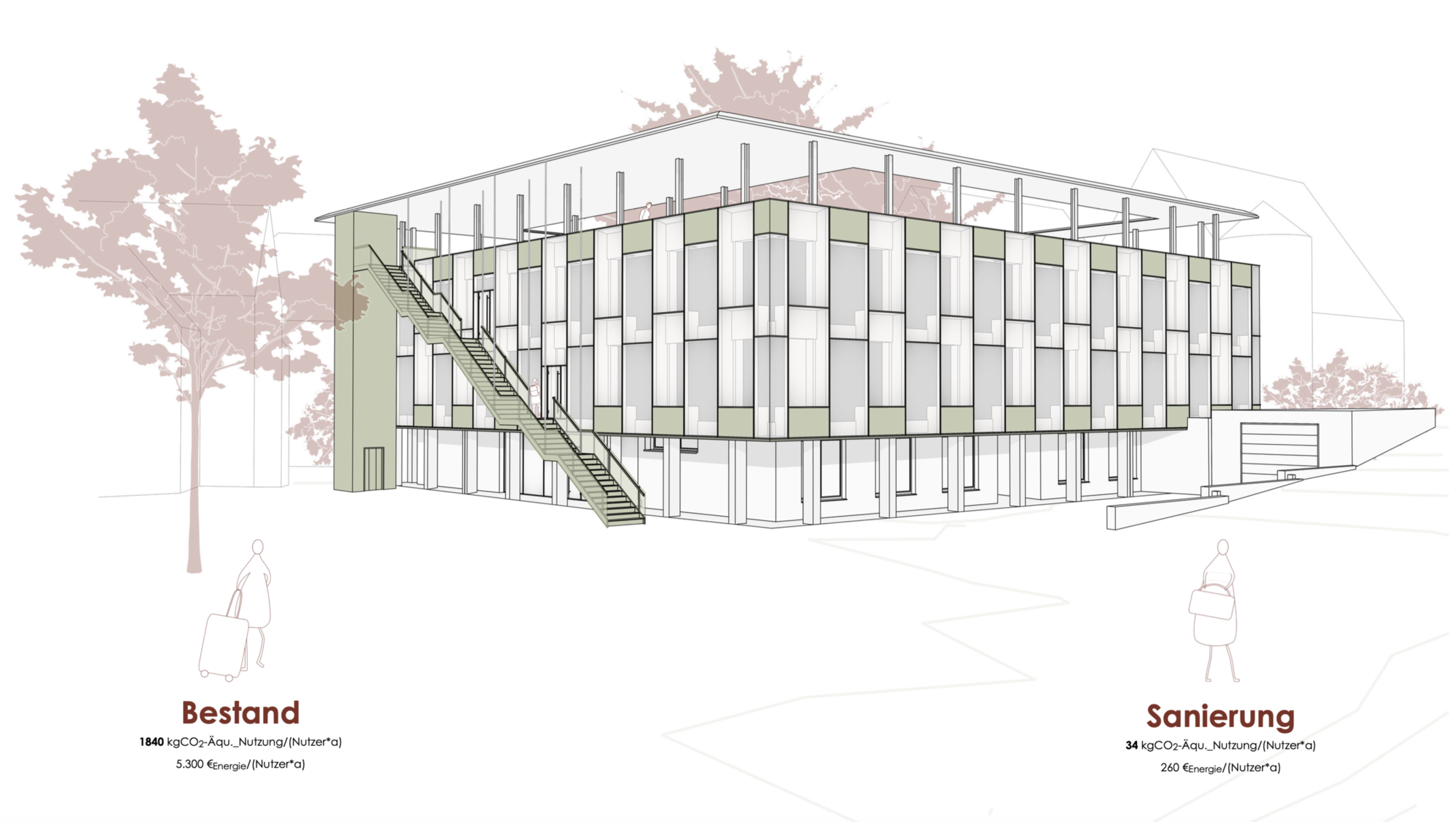 Vera Kohler, Nico Reichl, Alisa Rehm