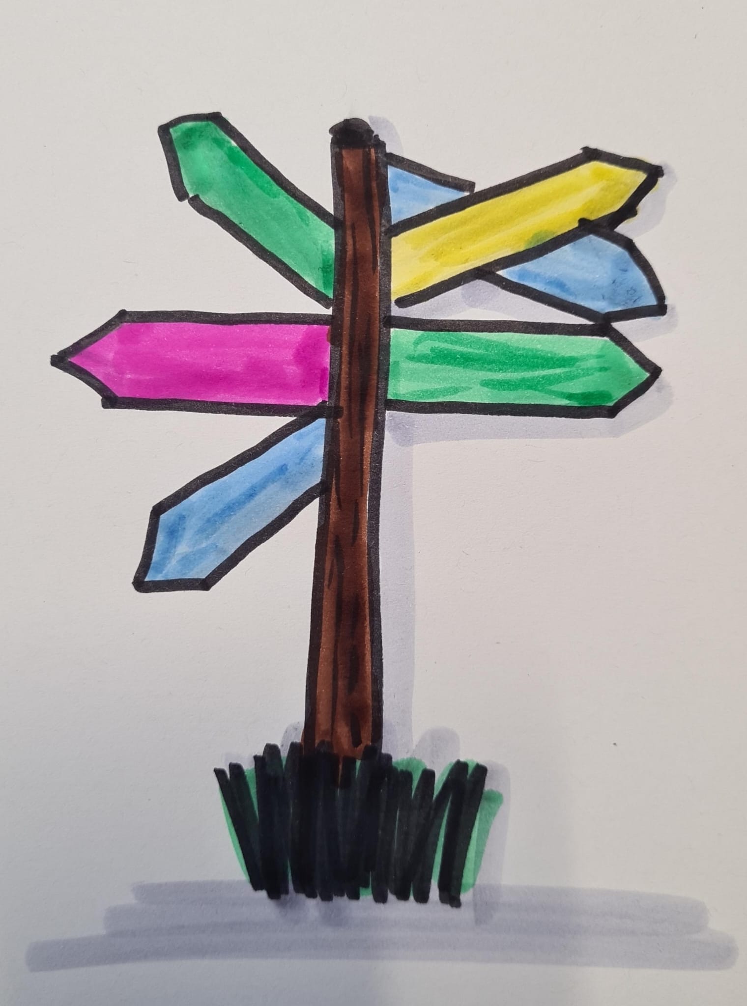 Wegweiser ohne Richtung