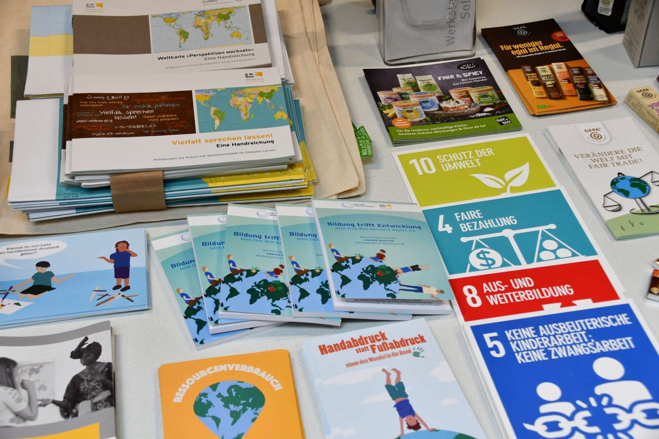 Nachhaltigkeitstag 2024