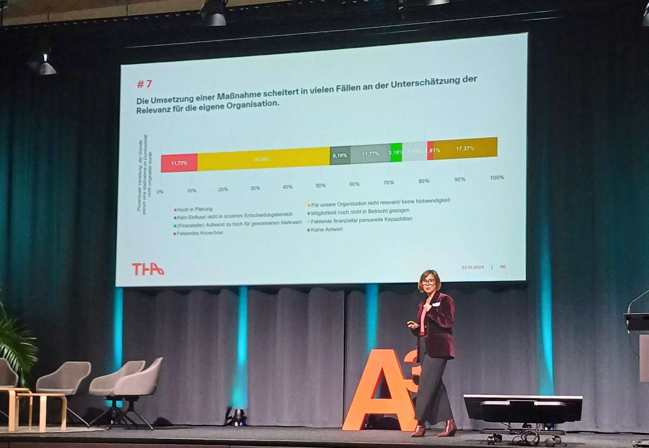 Nachhaltigkeitstag Wirtschaft A3