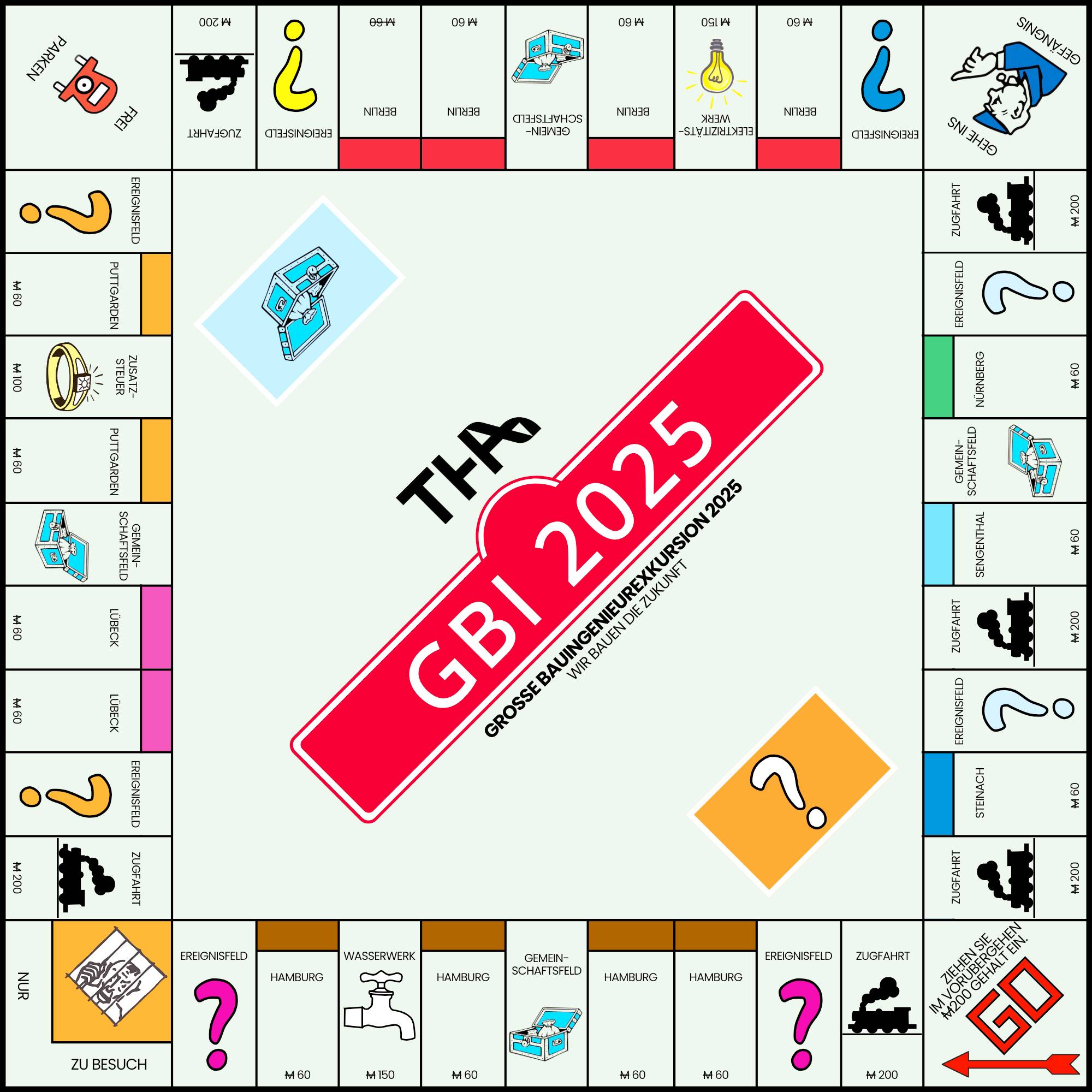 Große Bauingenieurexkursion 2025 Stationen