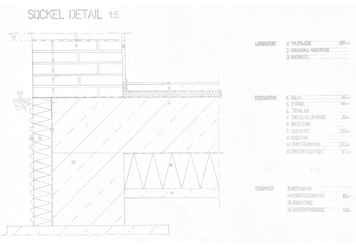 Felipe Meyer und Nina Merz