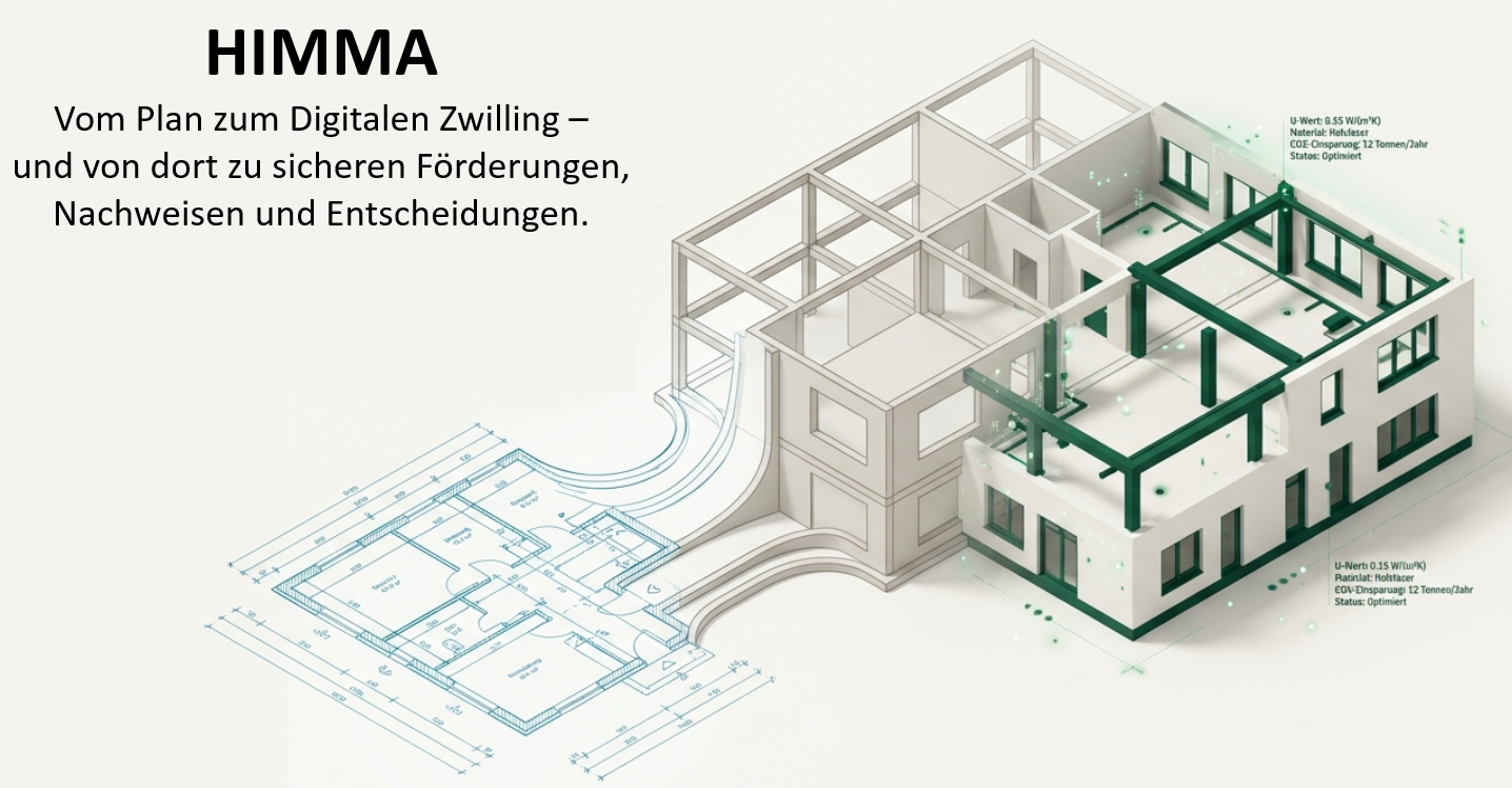 HIMMA Gesuch HIMMA Gesuch